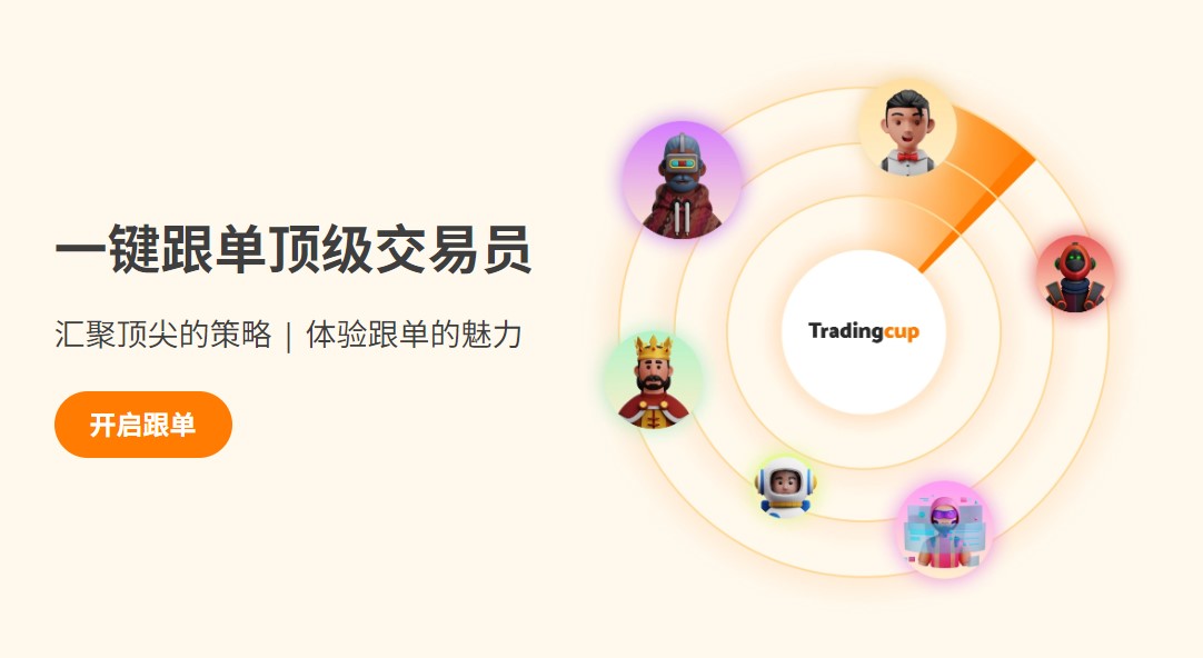 【ACY证券】宣布Tradingcup跟单交易跨入全新里程碑！