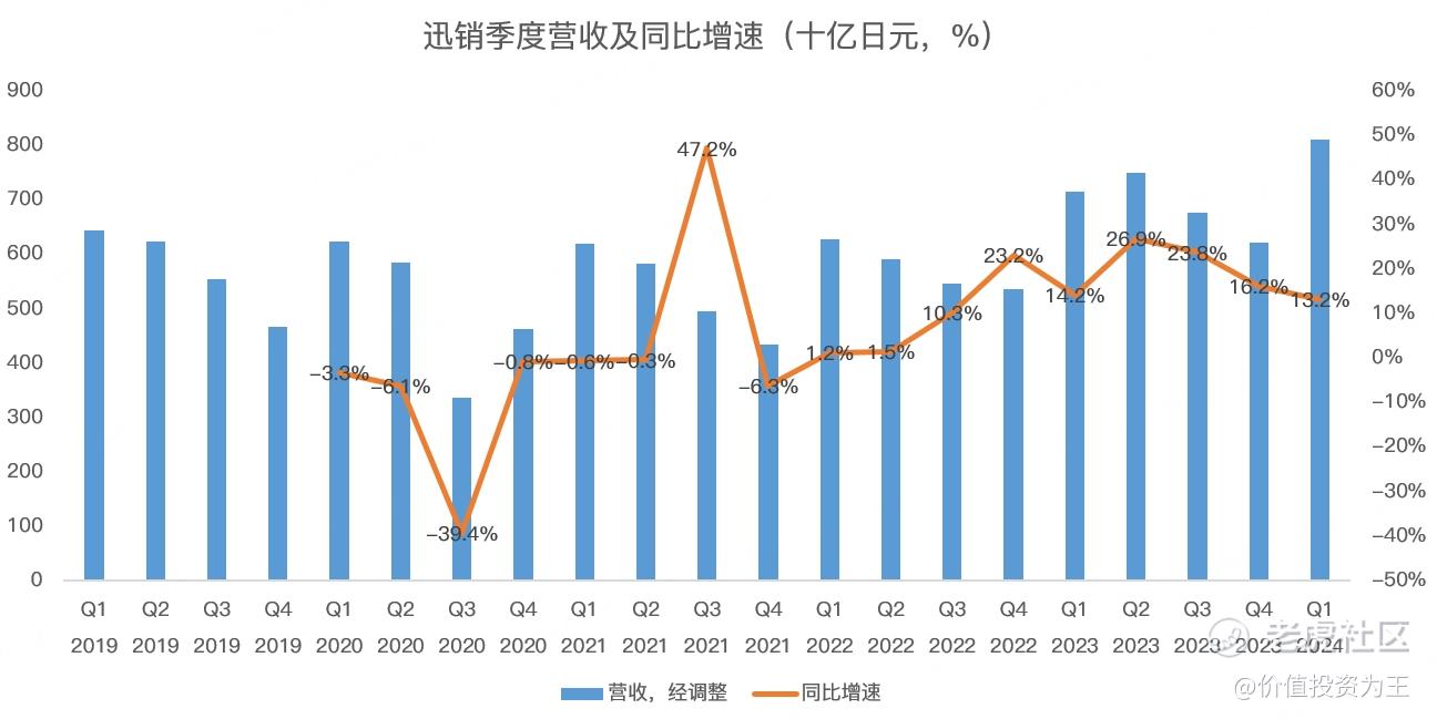 物美价廉出牛股！