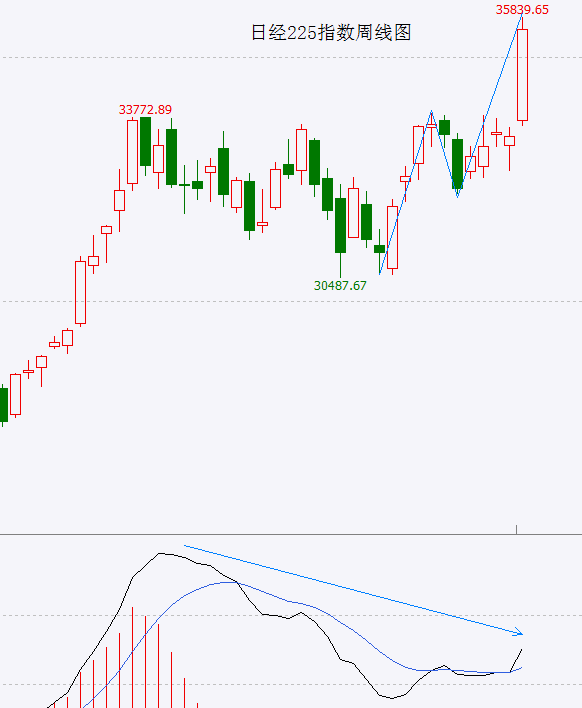 部分基金公司年终奖要停发？“神童基金经理”称自己每夜惊醒5次，日股中国相关ETF溢价率飙至历史次高