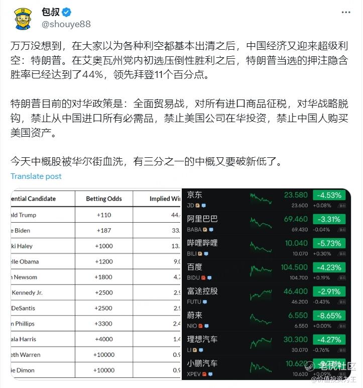 国际金融中心崩了！