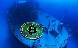 美国市场现货比特币 ETF 激增