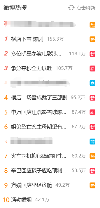 冲上热搜！消息称江疏影确有买过雪球产品，因爆仓去申万宏源为假消息，何谓雪球产品？