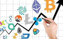 牛市投资指南 如何判断牛初和牛尾？