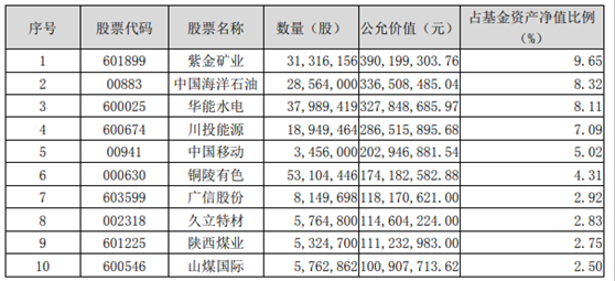 【金融界·慧眼识基金】景顺长城基金鲍无可：坚守安全边际，相信复利的力量