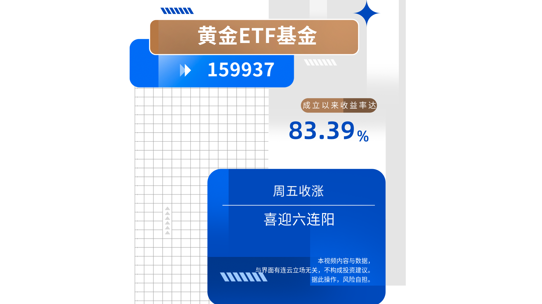 成立以来收益率达83.39％，黄金ETF基金(159937)喜迎六连阳