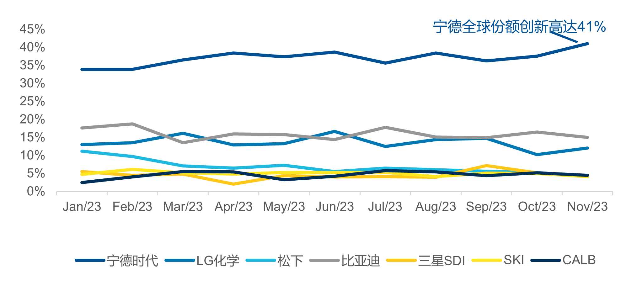 反弹6.71%！创业板的回暖逻辑开始兑现了嘛？