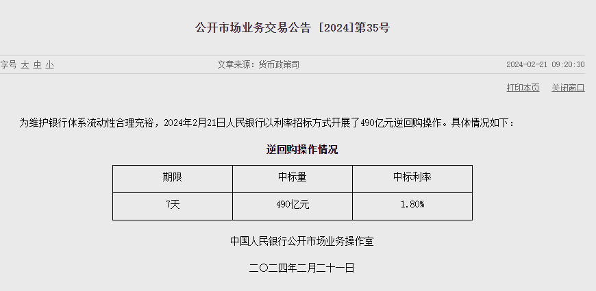 央行今日进行490亿元7天期逆回购操作，公开市场净回笼3470亿元