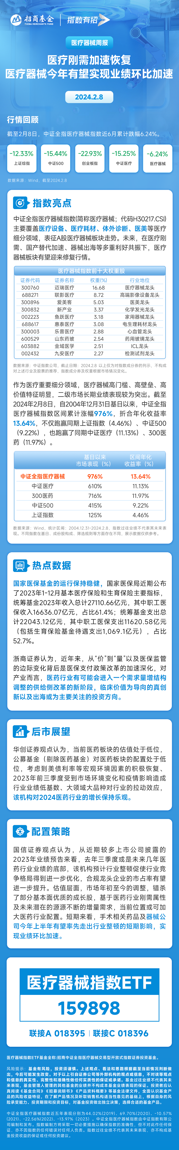 医疗刚需加速恢复，医疗器械今年有望实现业绩环比加速