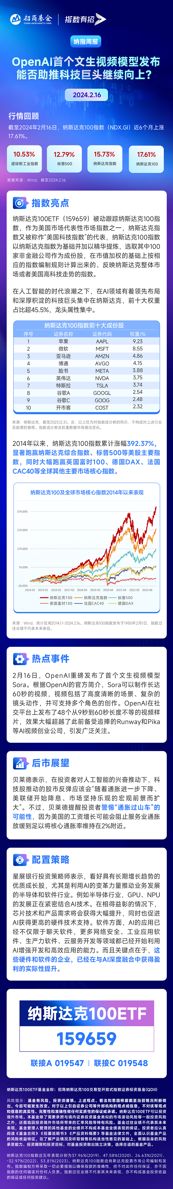 OpenAI首个视频生成模型发布，能否助推科技巨头继续向上？