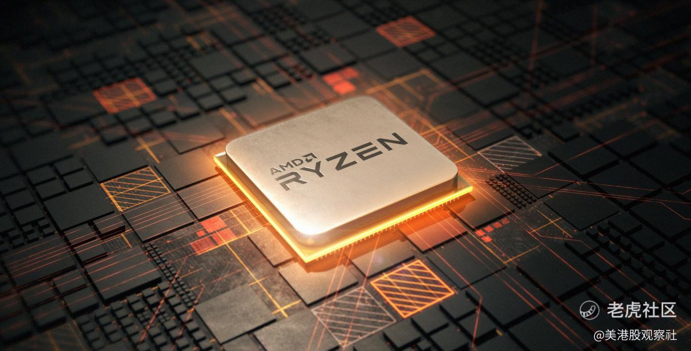 AMD是不是太贵了