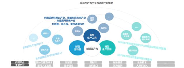 优必选股价大涨后回落，人形机器人领域迎新质生产力发展机遇