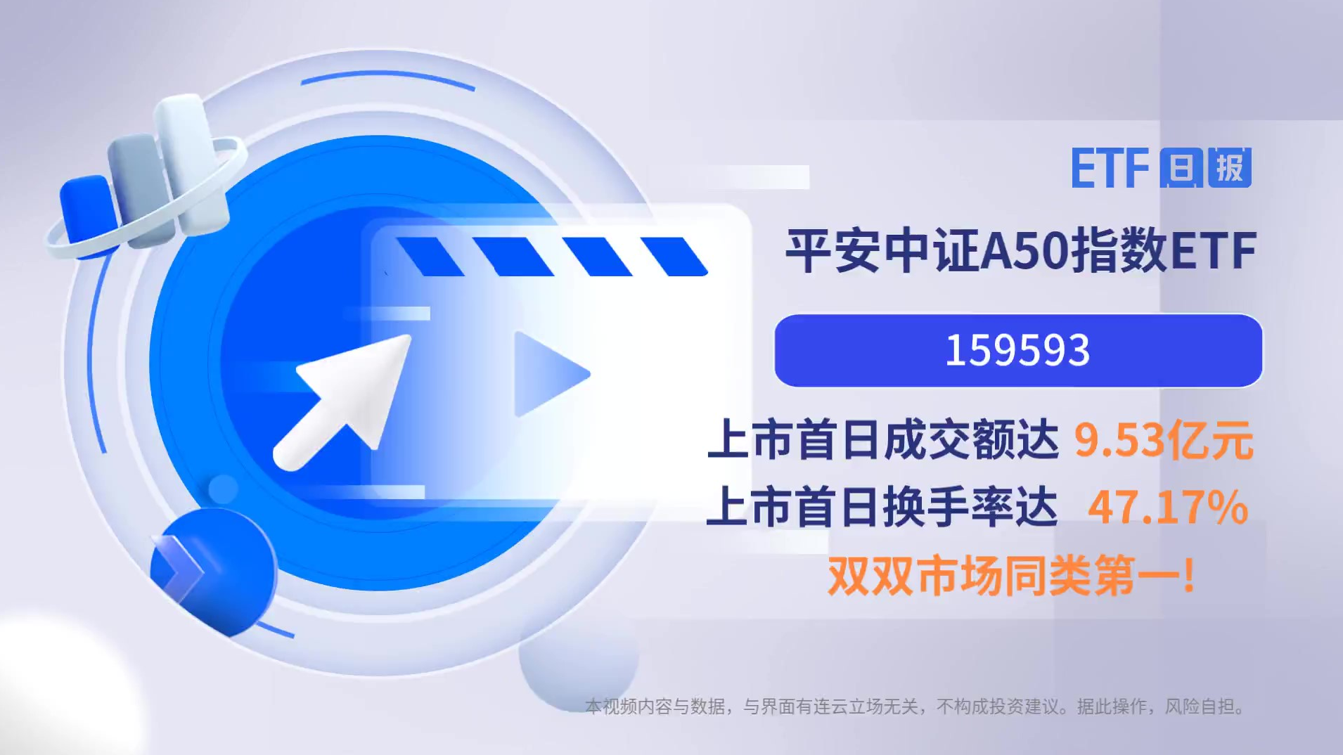 公司日报|平安中证A50指数ETF(159593)上市首日成交额达9.53亿元，换手率47.17%，双双市场同类第一!