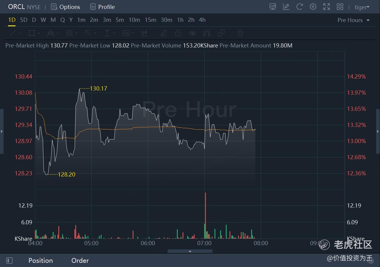 AI让这些公司重新焕发活力！