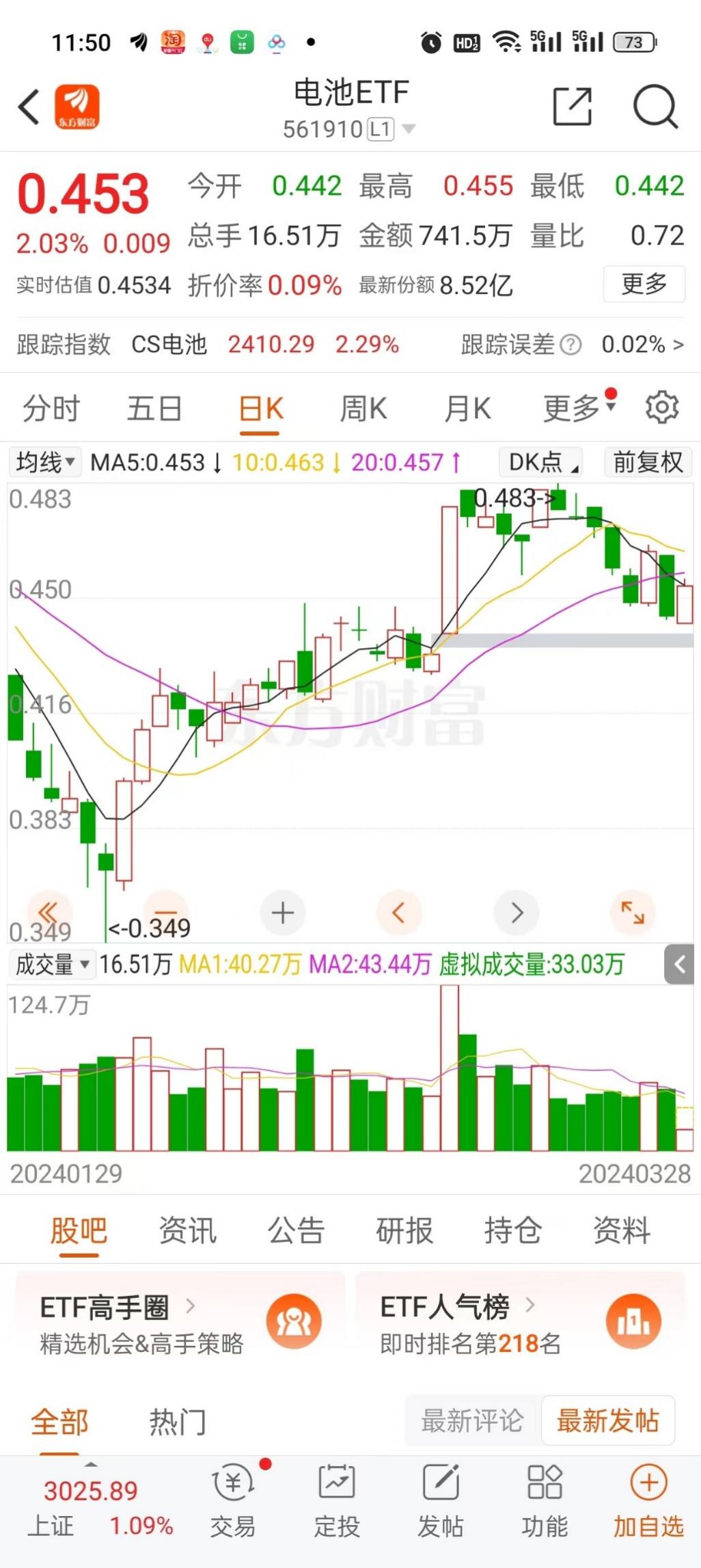 新能车发展趋势不改，重视中期底部布局机会