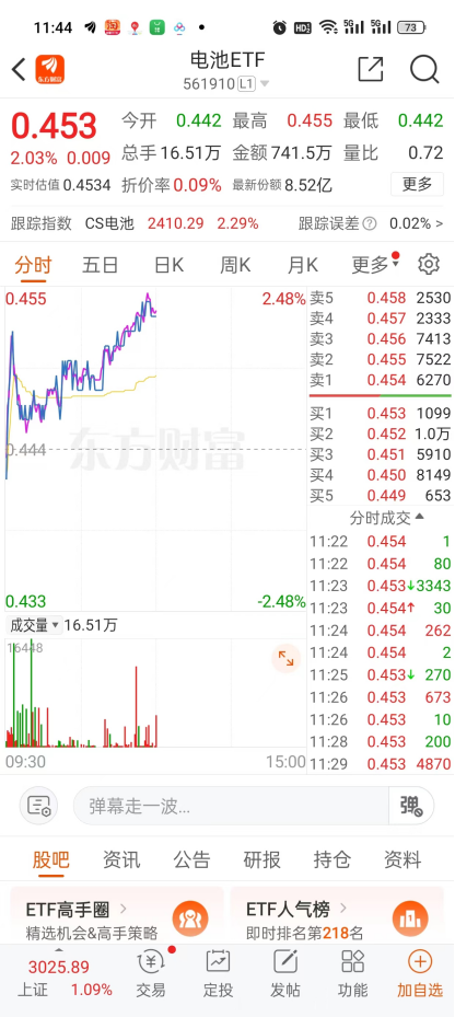 固态电池再现重大突破！不仅仅是电动车领域