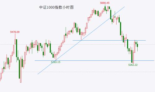 “中国版QE”要来了？现在可能还不是时候……