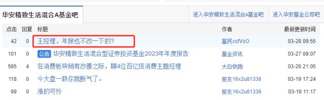 基金年报中的“时空穿越”！基民在华安基金留言区：王经理，年报也不改一下的？