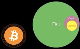 观点：为何说Ordinals是一个法币骗局