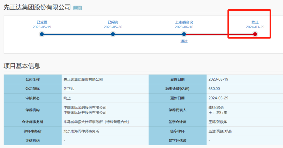 650亿元“巨无霸”终止IPO申请！先正达回应：未来将在合适的时机重启上市进程