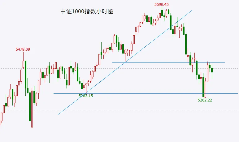 A股头条：650亿元“巨无霸”终止IPO申请；新质生产力大消息！国资委确定首批启航企业；浙商证券将成国都证券第一大股东