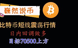 2024-04-02 BTC行情分析：比特币震荡行情 日内回调做多