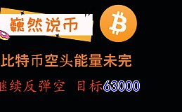 2024-04-03 BTC行情分析：比特币空头依旧 继续下看63000下方