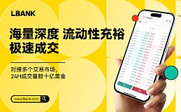 K神学院今日BTC、ETH行情分析