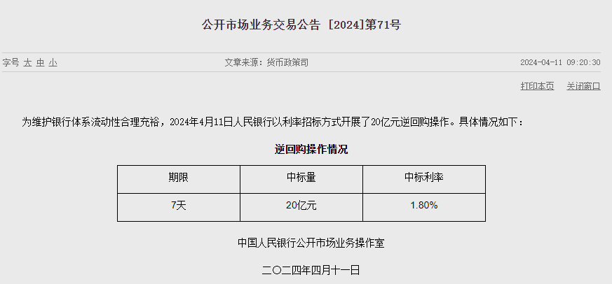 央行开展20亿元逆回购操作，实现净投放20亿元