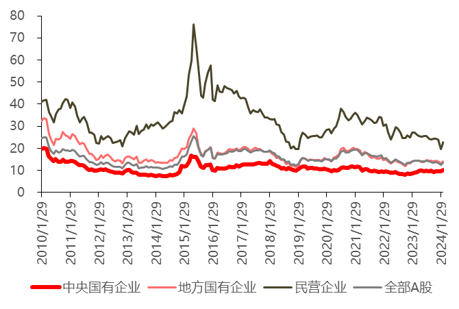把握央企红利，港股高股息重磅之作上市！