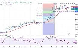 比特币稳住6.5、这几个山寨币或许会率先上涨