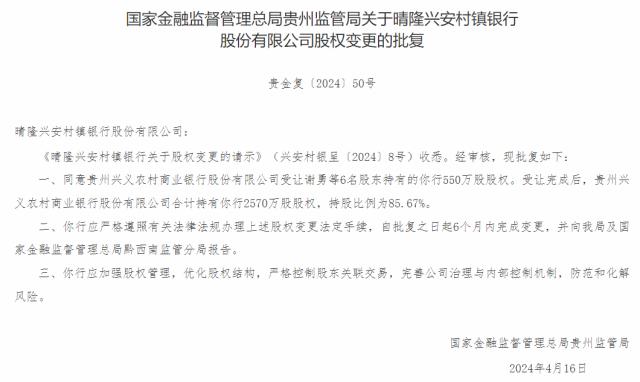 272亿贵州兴义农商行获准增持旗下两家村镇银行