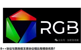 最近密切关注RGB学习的内容实在是琳琅满目 一级市场吃肉二级喝汤 想要