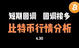 币谨言：20240430空头发力达到预期低位做多更理想