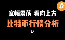 币谨言：5.4行情短期可能出现震荡 注意支撑助力突破在去选择方向