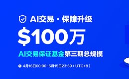 「AI交易保障基金」如何降低用户资金风险使用AI交易？