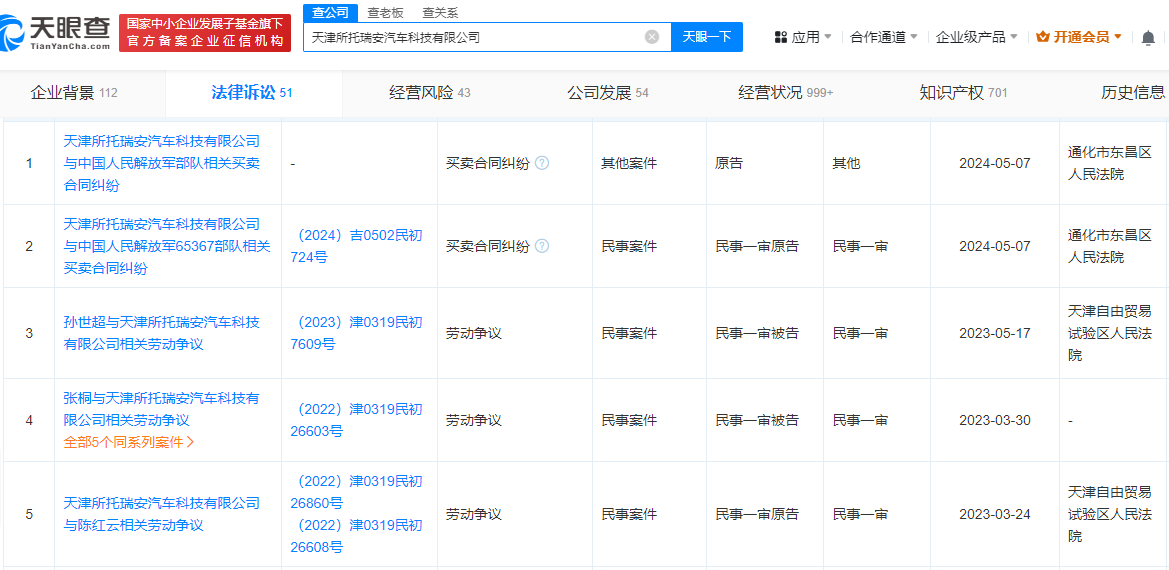 天津所托瑞安汽车科技新增买卖合同纠纷案件