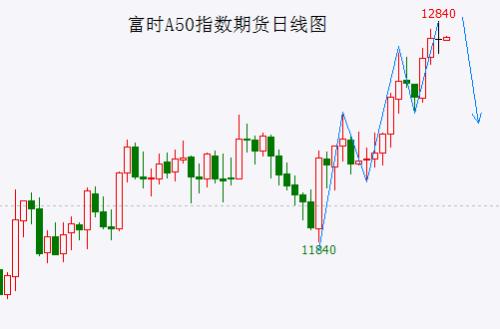 A股头条：中东风云再起，近20家公司齐发公告，一波减持集中来袭！