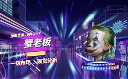 5月15号CPI将至 降息预期是否会推迟