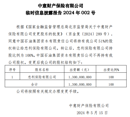 中意财险成外资独资保险公司，中石油资本51%股权已出清