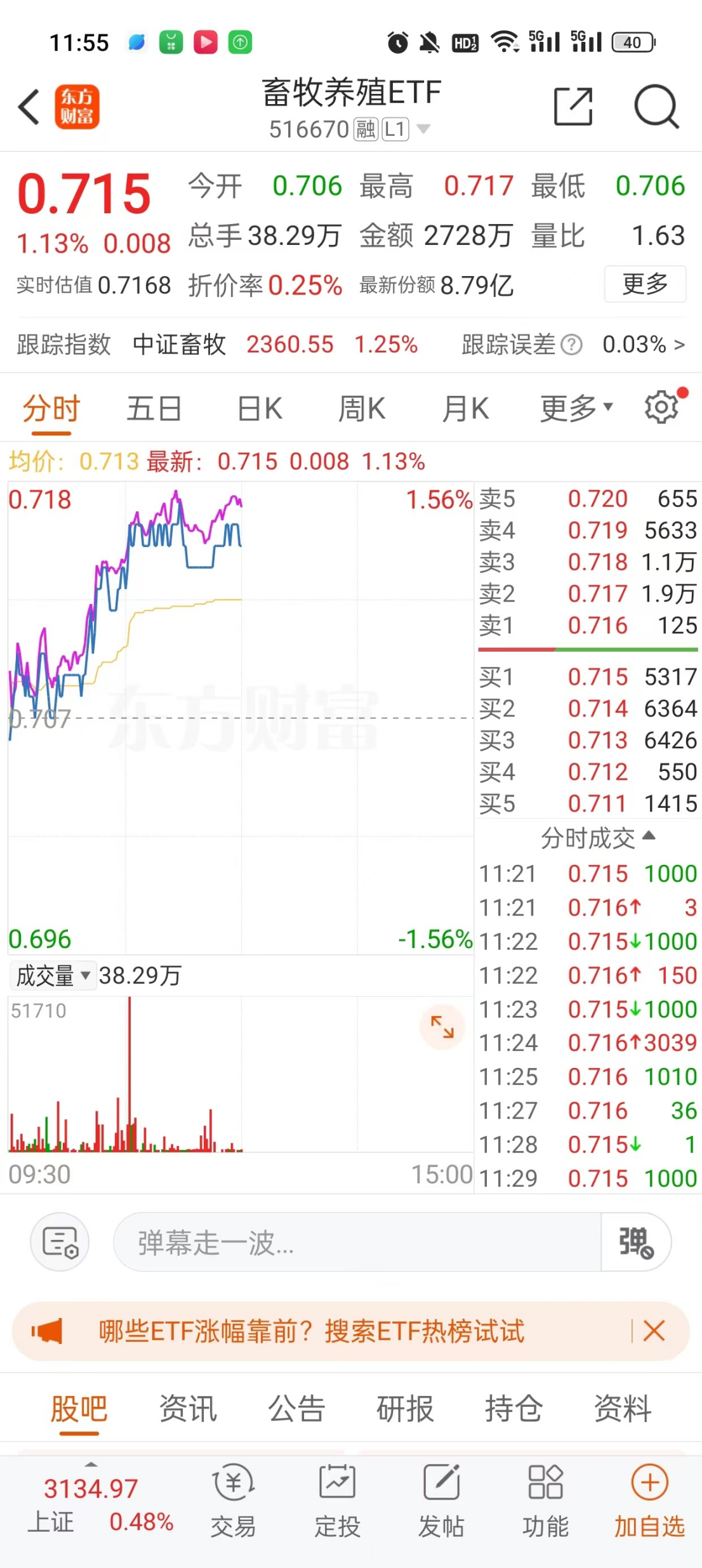 猪价坚挺上涨，猪周期反转可能不远了