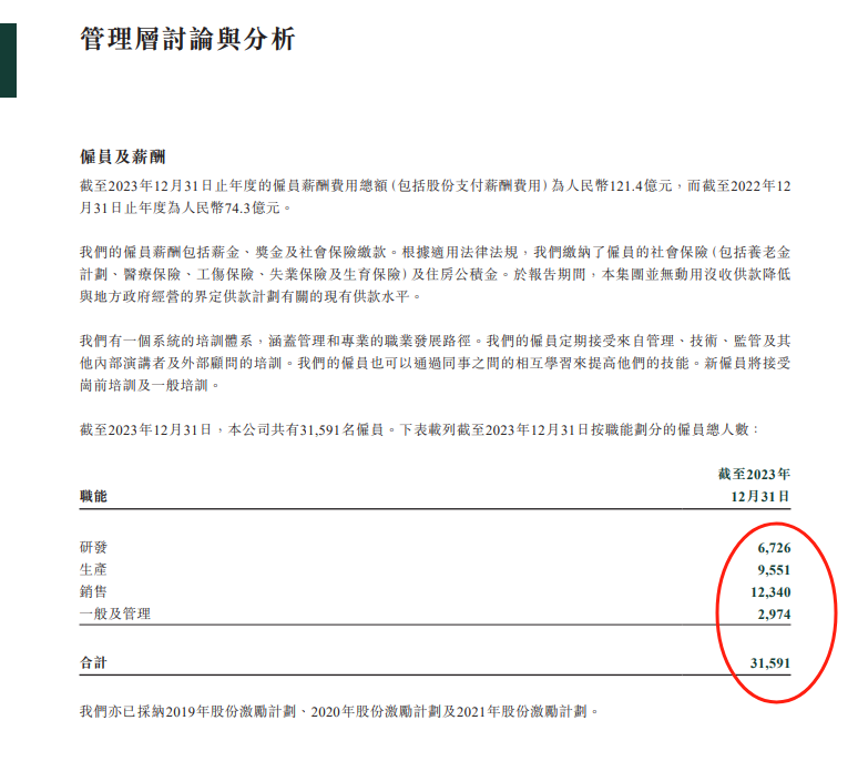 理想汽车MEGA事件“余震”，新一轮人员调优开启，核心部门智能驾驶团队也被波及