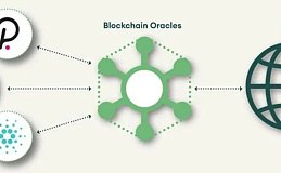 揭秘预言机赛道黑马:除Chainlink外,还有PYTH、API3优质项目!