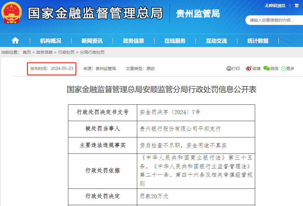 贵州银行收年内第六张罚单 曾因13项违规被罚284万元