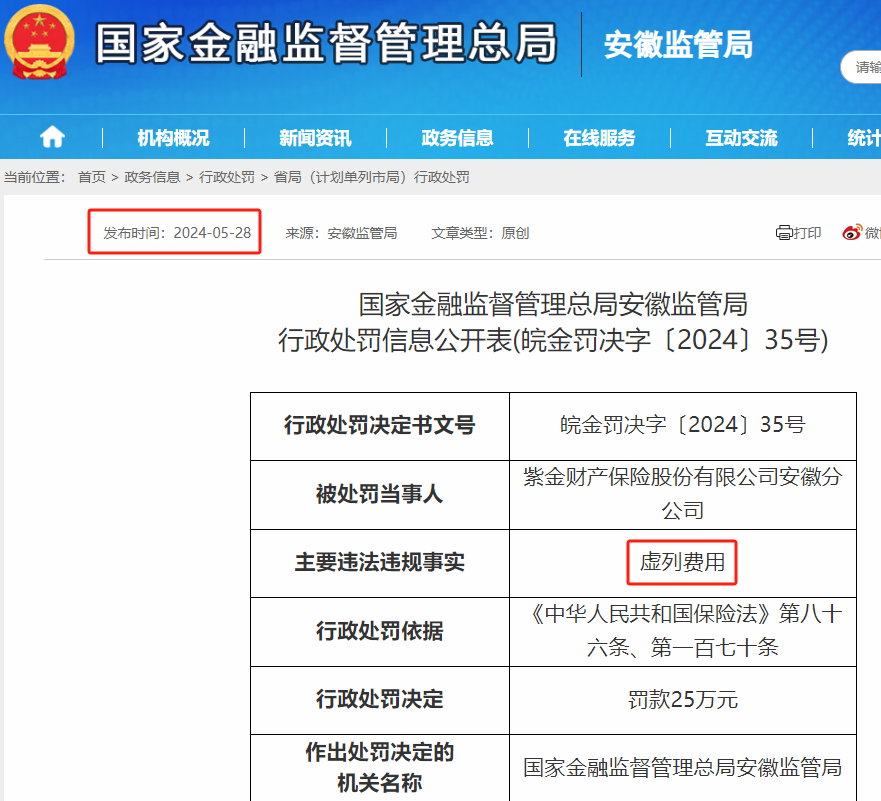 虚列费用 紫金财险收监管局罚单 年内累计罚款近300万元