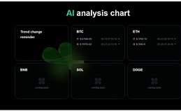 AI重塑交易格局,四叶草AI 提示信号工具数据分析能力为投资者赋能