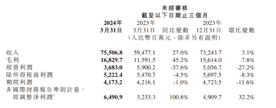 雷军：首战即决战！联手宁王的“北京时代”落地！