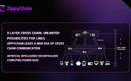 智能合约在ZippyChain：为新一代Dapp提供动力