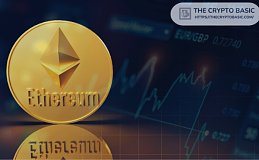 贝莱德ETH上的 ETH 价格会达到 10,000 美元吗？