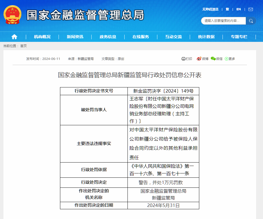 中国太平洋财产保险新疆分公司电网销业务部总经理助理被警告并处1万元罚款