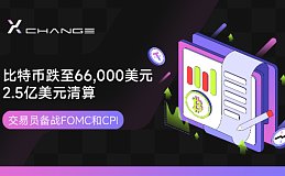 比特币跌至66,000美元 引发2.5亿美元清算 交易员为FOMC和CPI报告的“疯狂星期三”做准备